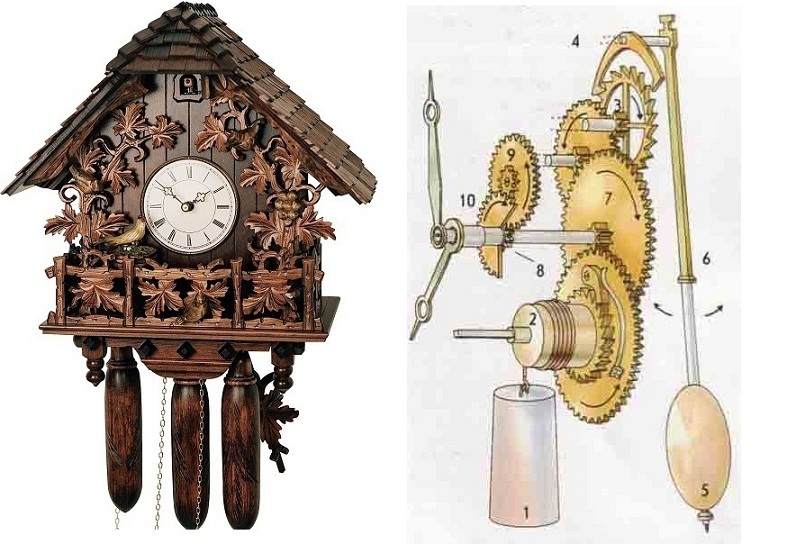 Construction of a gravity battery has begun in Scotland - The science, Clock, Gravity, Scotland