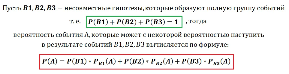 Теорема Байеса. Как математика меняет мышление каждого из нас? - Математика, Наука, Интересное, Длиннопост, Теорема Байеса