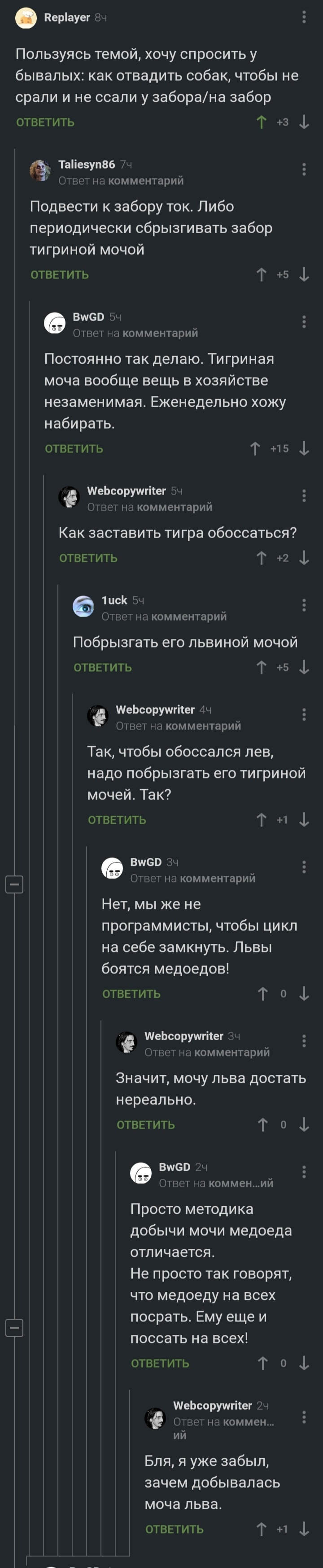 Как добыть мочу тигра - Лев, Тигр, Медоед, Косметика, Комментарии на Пикабу, Скриншот, Длиннопост, Собака