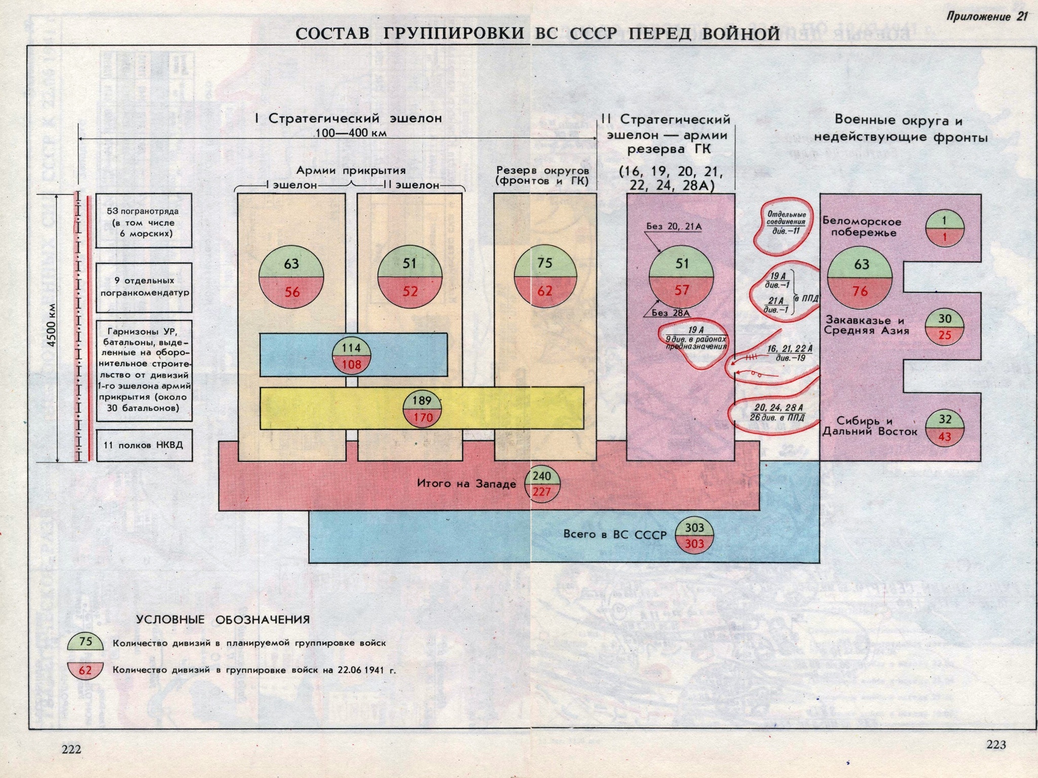 1941 - Lessons and conclusions. Schemes and maps on the history of the initial period of the Great Patriotic War - The Great Patriotic War, Cards, Scheme, Map of operations, Military history, Longpost