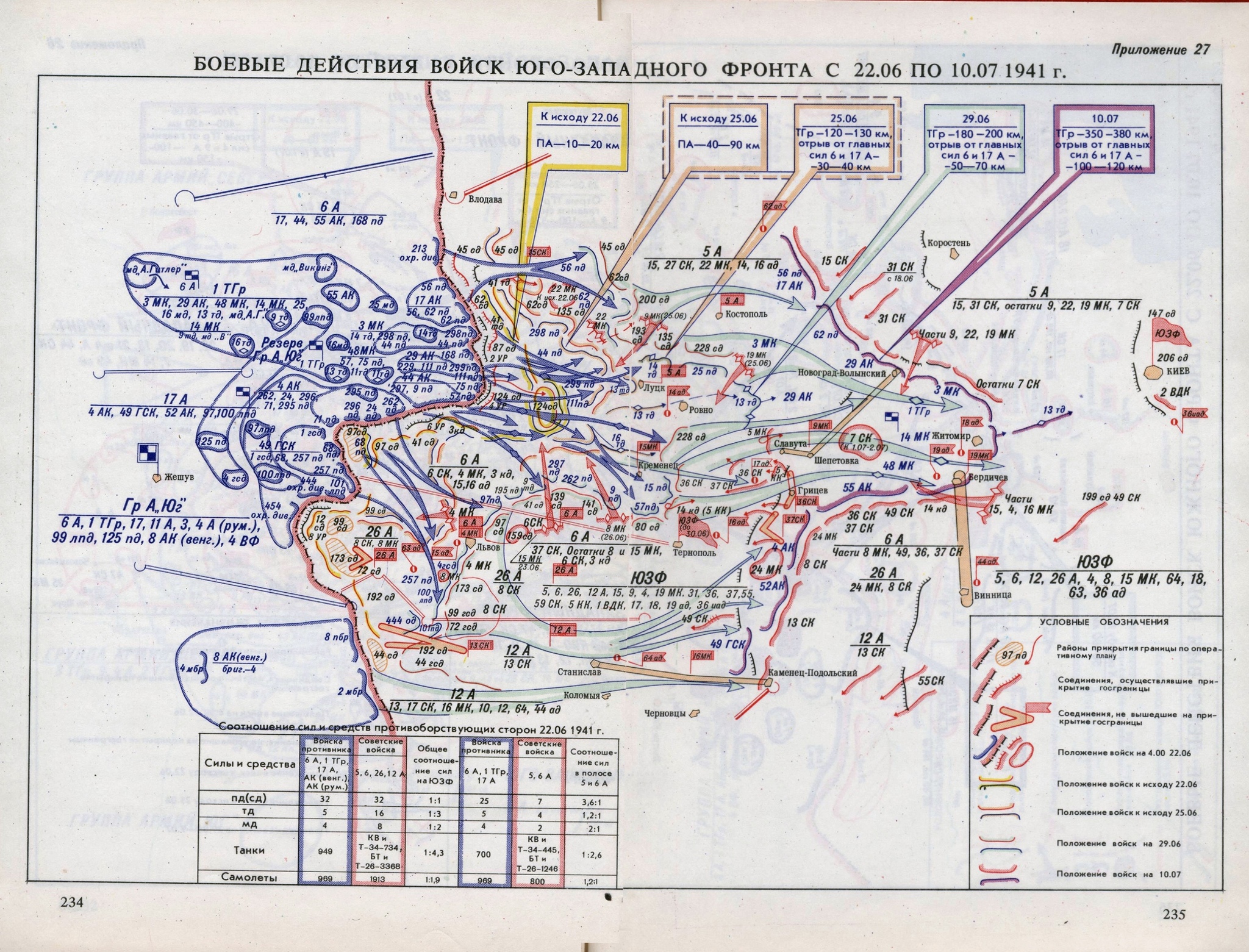 1941 - Lessons and conclusions. Schemes and maps on the history of the initial period of the Great Patriotic War - The Great Patriotic War, Cards, Scheme, Map of operations, Military history, Longpost