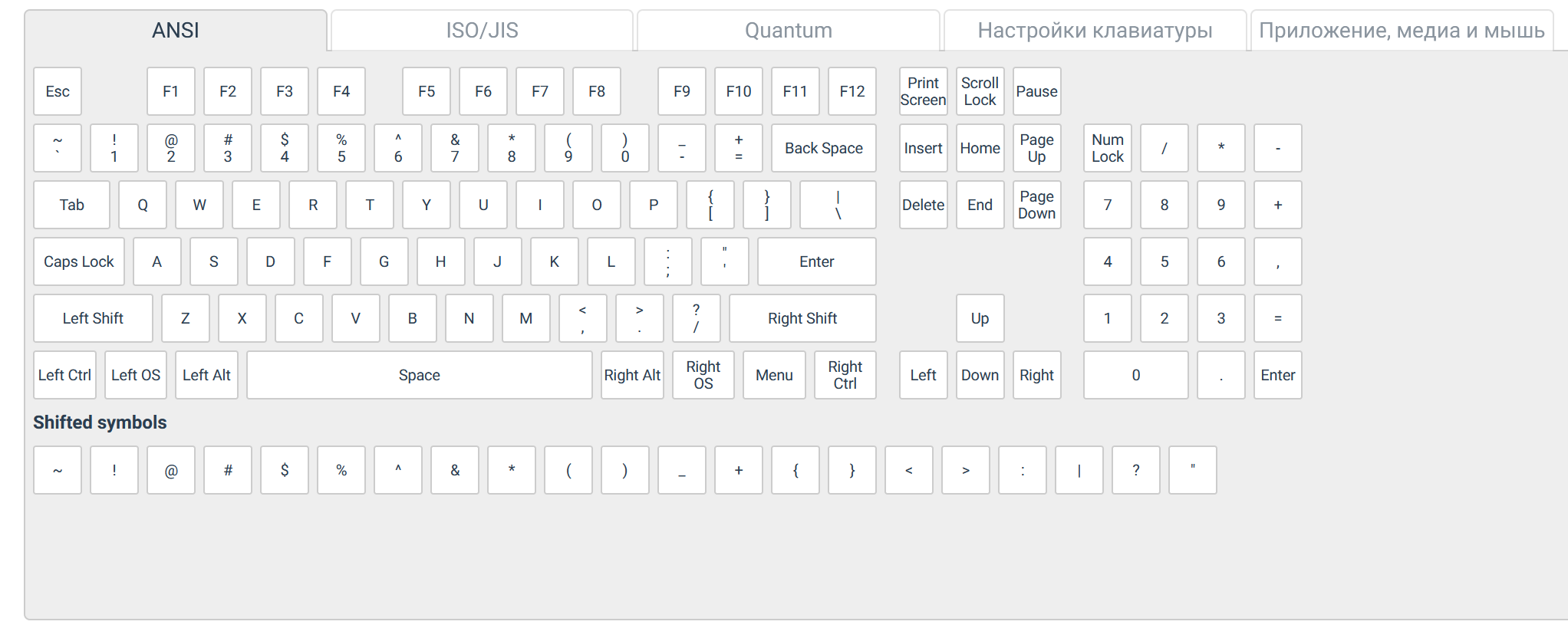 Assembling a custom mechanical keyboard, part 3: Firmware - My, Keyboard, Customization, Periphery, Video, Longpost