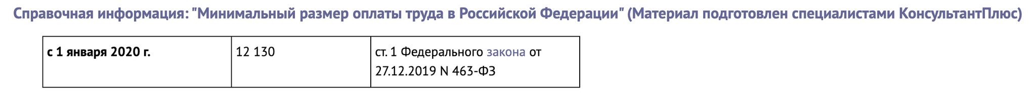 Цена чехла для IPhone обогнала МРОТ РФ - Apple, Цены, Рубль, Курс рубля, Чехол для телефона, Подорожание, Рост цен