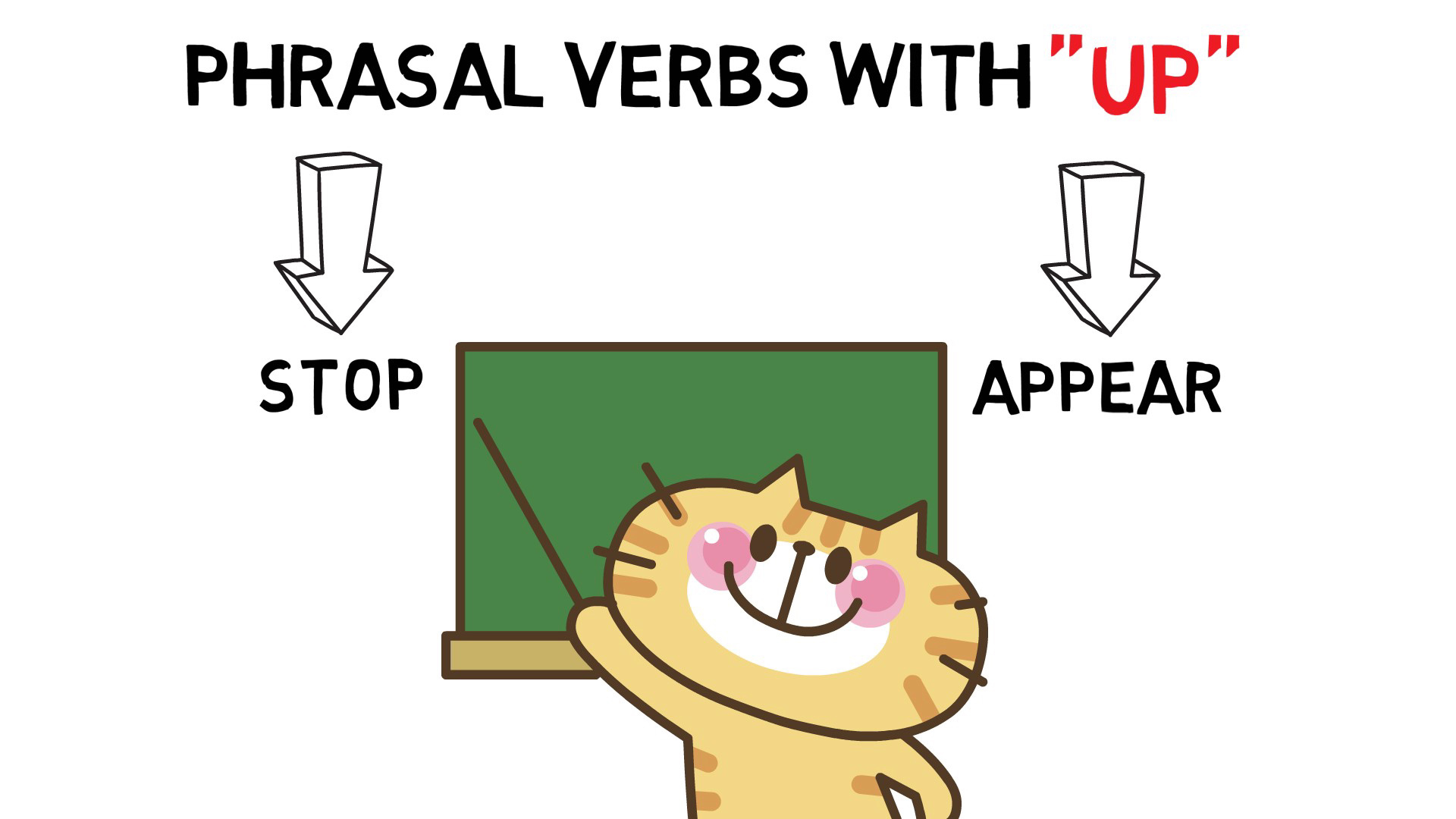 Phrasal verbs easy peasy - My, English language, Learning English, We speak correctly, Phrasal verbs, Teacher, Teacher, Teaching, Knowledge, Video, Longpost