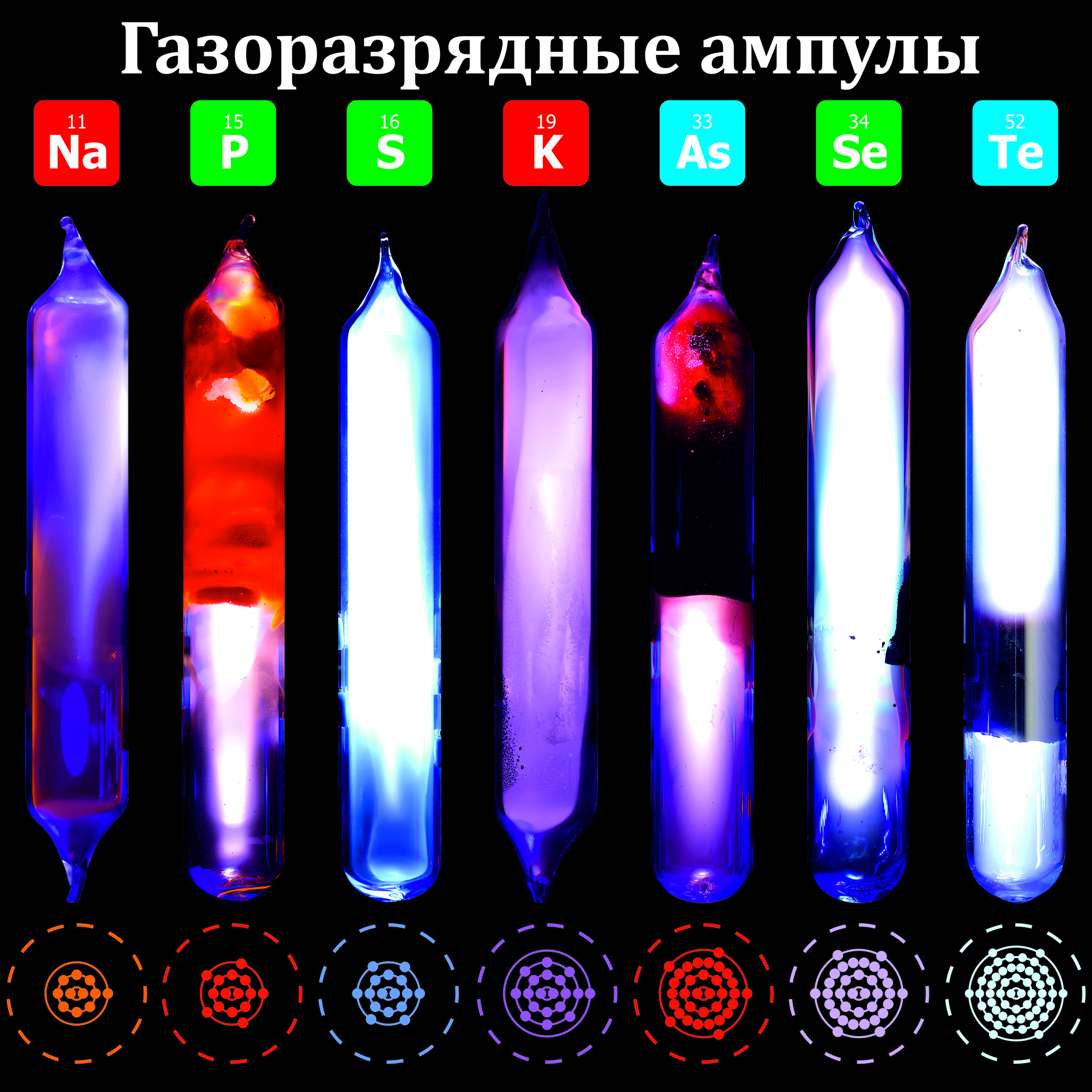 Did you know that not only gases glow? - My, Chemistry, Physics, The science, Periodic system, Mendeleev table, Noble Gases, Experiment, Experience, Chemical elements, Longpost