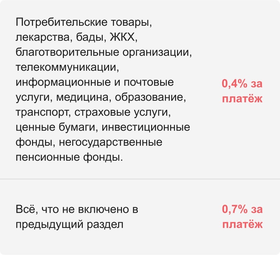 Как в магазине продавать больше, а за банковское обслуживание платить меньше - Моё, Малый бизнес, Свое дело, Предпринимательство, Предприниматель, Закон, Длиннопост, Финансы, Эквайринг, Интернет-Эквайринг