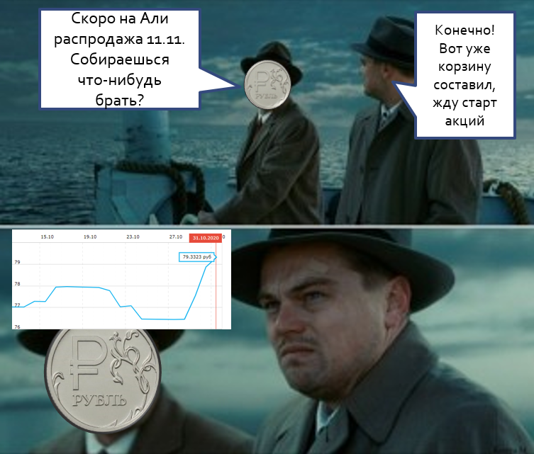 And so every year - My, Humor, Ruble's exchange rate, Shutter Island, AliExpress