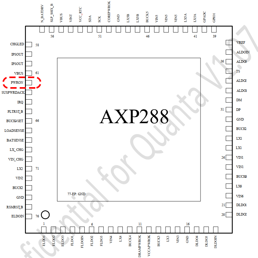 Repair of typical malfunctions of IRBIS, Digma and Dexp junk books - My, Digma, Dexp, Irbis, Notebook, Laptop Repair, Does not turn on, Video, Longpost