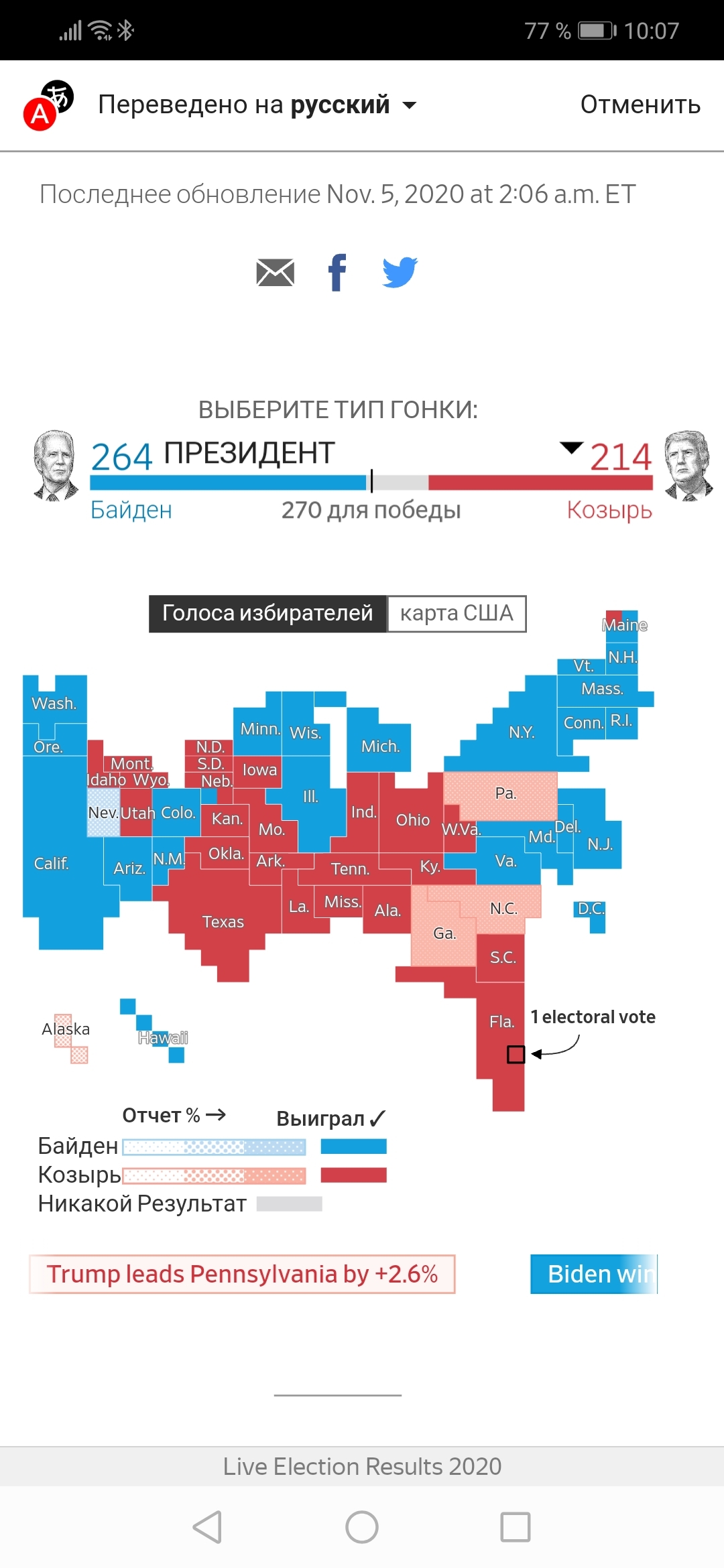 Gentlemen Russian hackers - Humor, US elections, Longpost, Politics