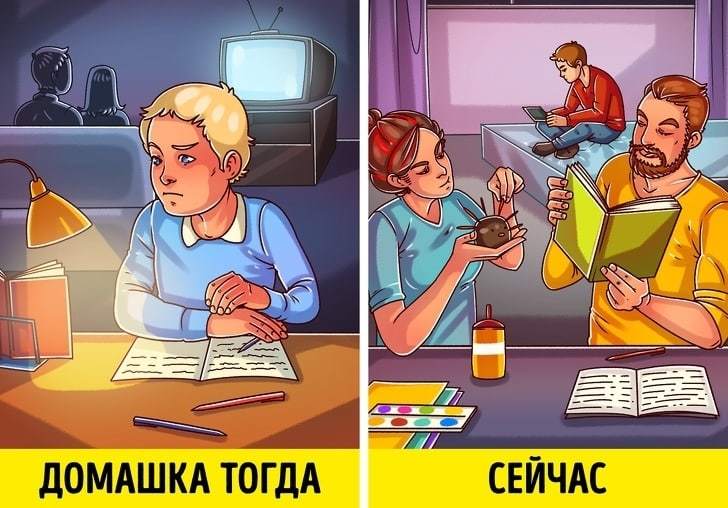 But this is actually very sad... - School, Education, 21 century, the USSR, Longpost, Picture with text