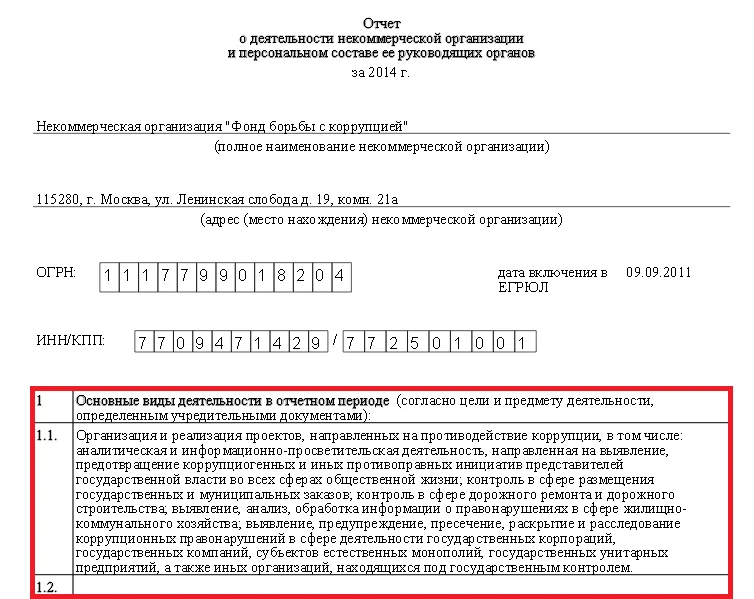 Investigation by lawyer I. Remeslo on FBK on Echo of Moscow 2015 about the imitation of Navalny’s “turbulent activity” - Politics, Alexey Navalny, FBK, Расследование, Ilya Craft, Longpost