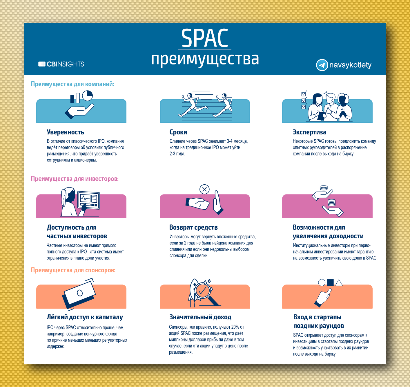 Включи спаки. IPO компании. Этапы IPO. IPO что это такое простыми словами. Преимущества IPO.