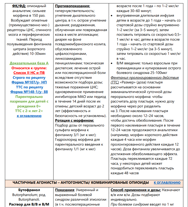 Pharmacological reference book on neurology - My, Neuralgia, Pharmacology, Directory, Longpost