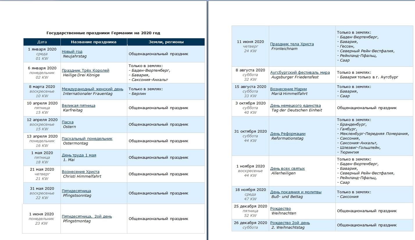 Государственные праздники Германии на 2020 год | Пикабу