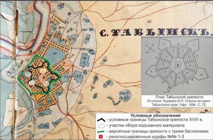 Старые планы уфы