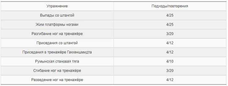 Как стать Скалой? Адовая программа тренировок и питания Дуэйна Джонсона !! - Моё, Тренировка, Похудение, Дуэйн Джонсон, Видео, Длиннопост