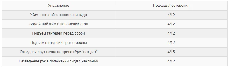 Как стать Скалой? Адовая программа тренировок и питания Дуэйна Джонсона !! - Моё, Тренировка, Похудение, Дуэйн Джонсон, Видео, Длиннопост