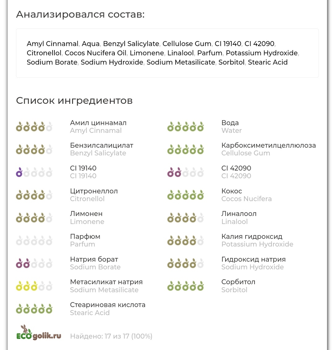 Есть ли жизнь с балонной пеной для бритья? - Моё, Бритье, Пена для бритья, Крем для бритья, Сравнение, Обзор, Длиннопост