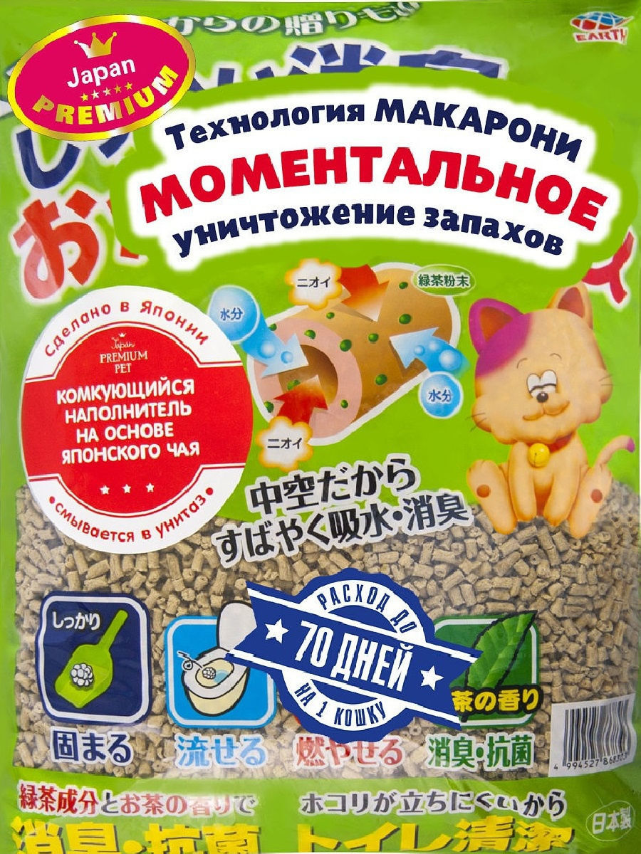 Отзыв на Wildberries - Моё, Wildberries, Кот, Длиннопост, Наполнитель