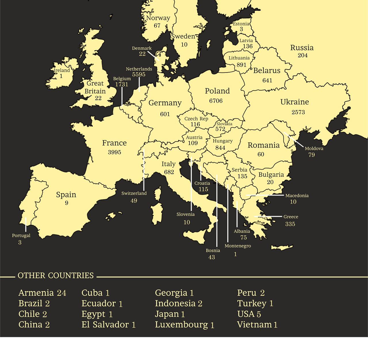 Some sticky statistics - Statistics, Cards, Europe, Longpost