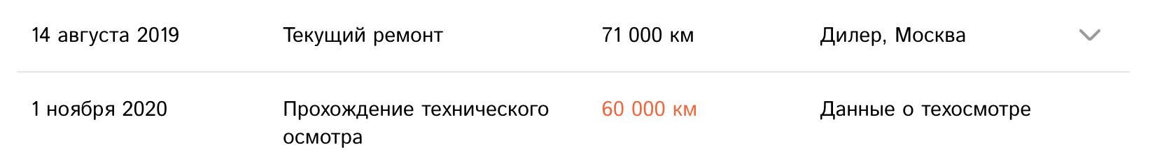 Как в Тинькофф скрутили пробег моего автомобиля - Моё, Тинькофф банк, Обман клиентов, Страховка, ОСАГО, Диагностическая карта, Длиннопост