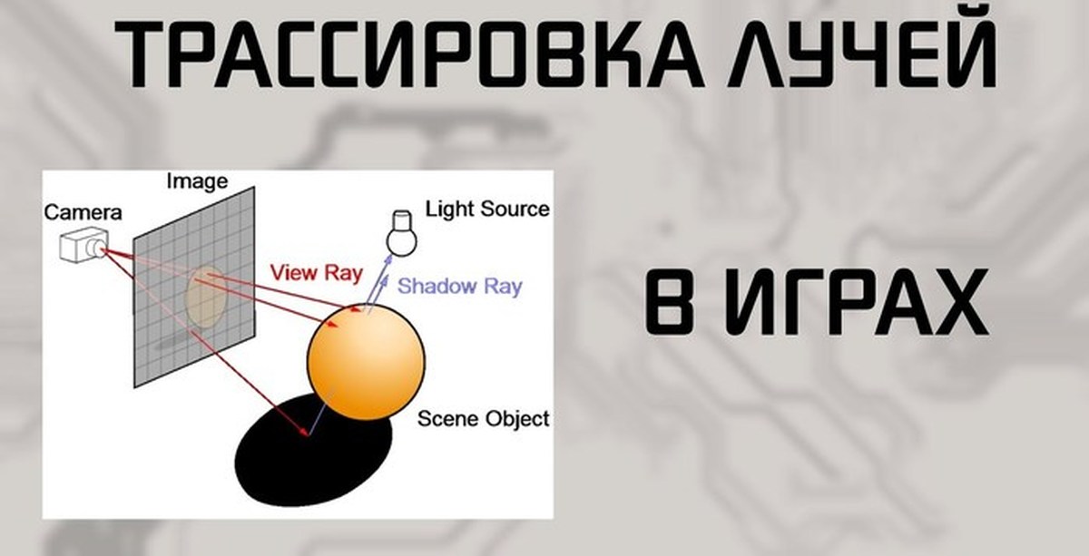 Трассировка лучей это. Трассировка лучей. Трассировка лучей примеры в играх. Трассировка лучей как выглядит. Рейтрейсинг лучей.