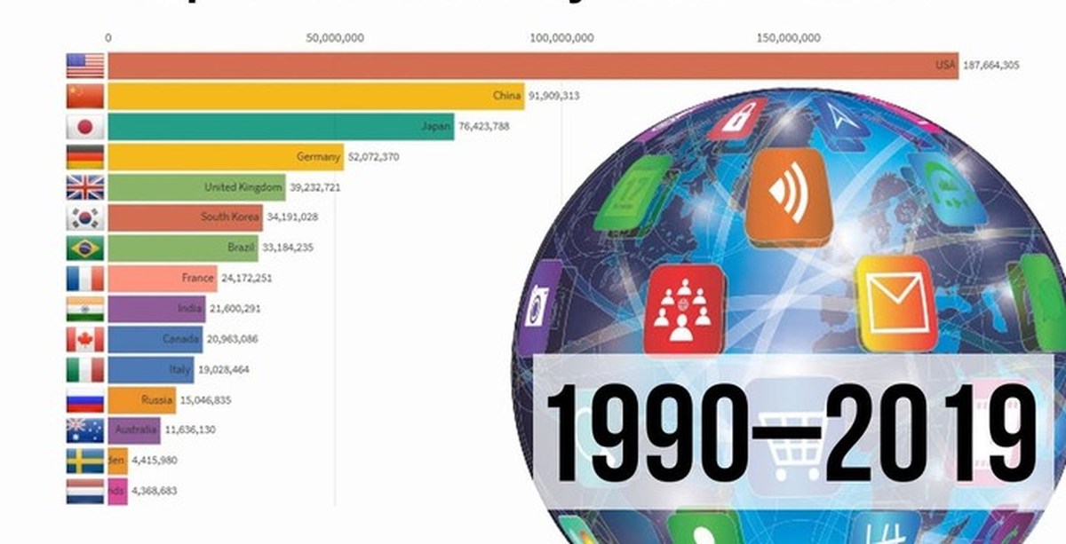 Карта пользователей интернета