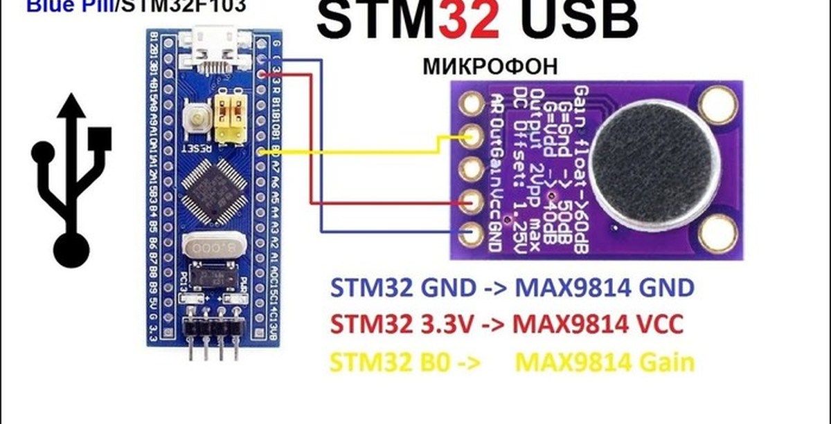 STM32F103C8T6 самодельный USB микрофон | Пикабу