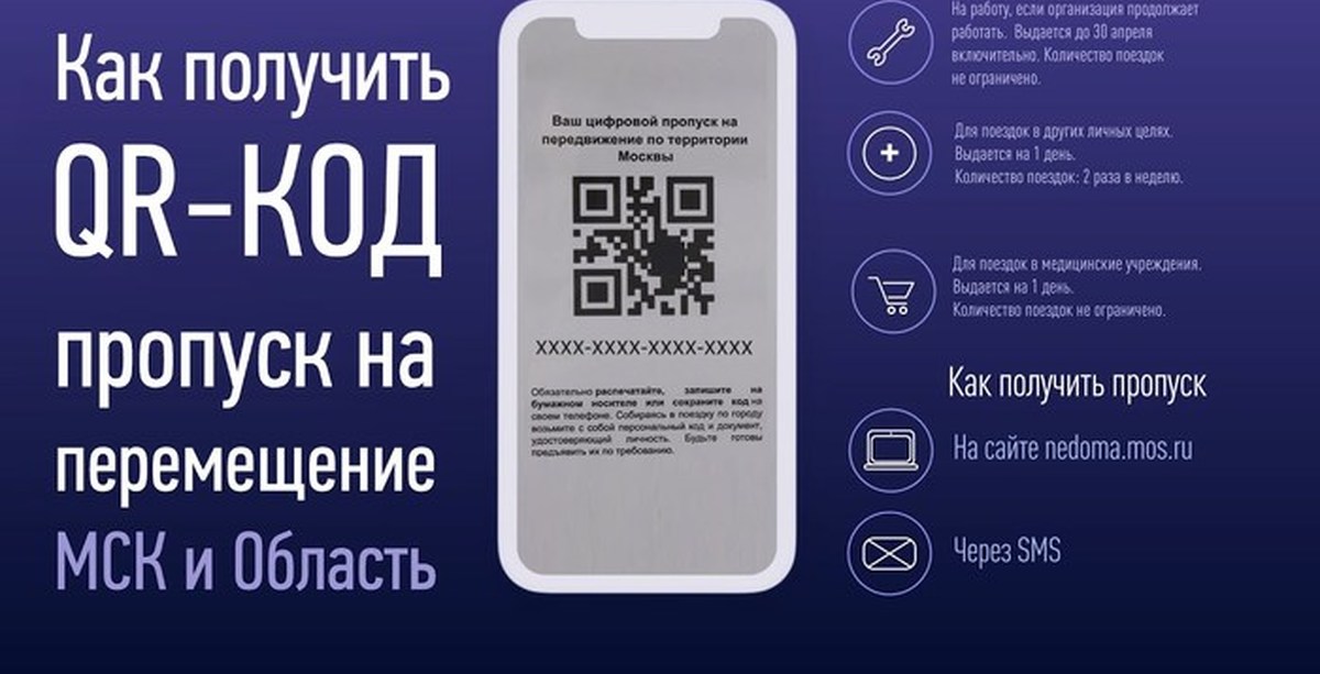 смс пропуск. Qr код для перемещения. пароли для пропуска. проверить цифровой пропуск. смартфон qr код.