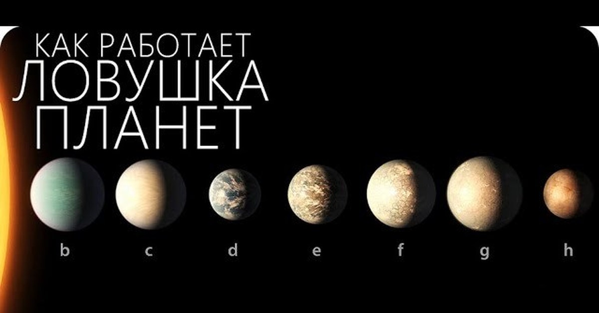 планета нибиру и юпитер. все ли планеты. кеплер 209 планета. планета глизе 581 g. экзопланета кеплер гигант.